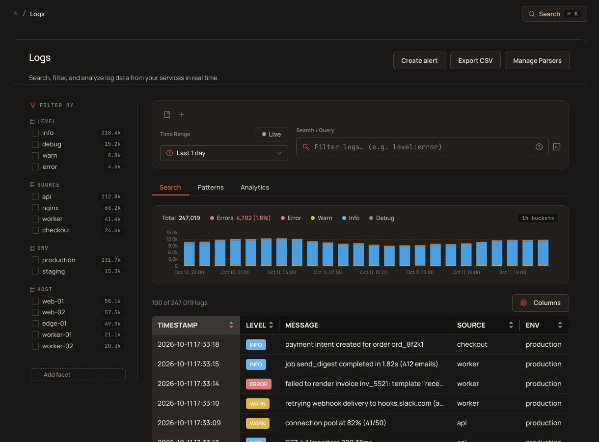 Site Qwality logs explorer with timeline and facets
