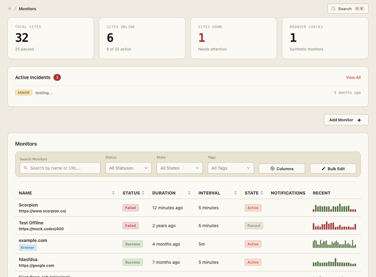 Site Qwality monitors list with status and sparklines